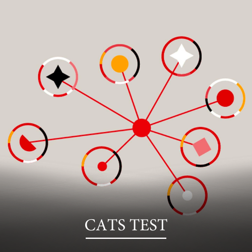 cats test