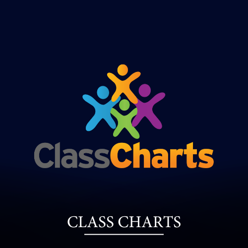 class charts