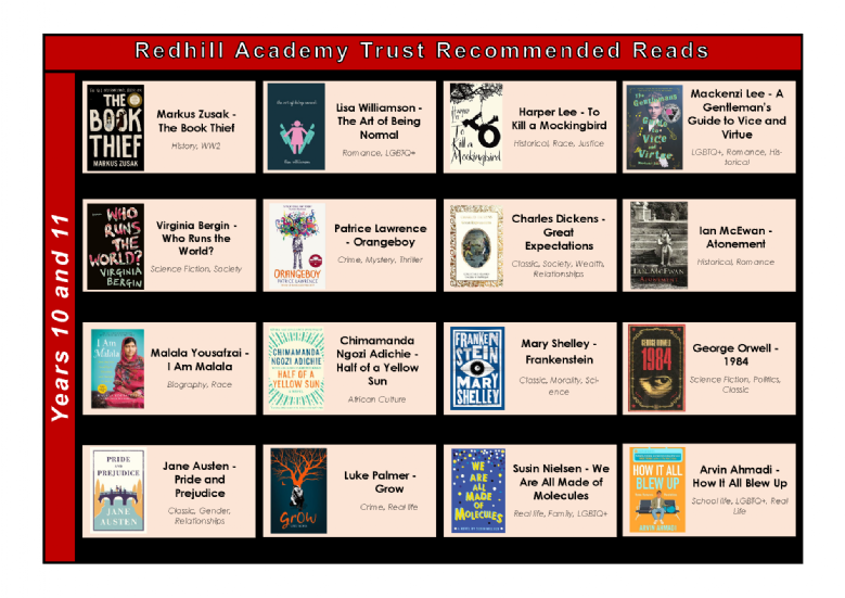 KS3 & KS4 reading list