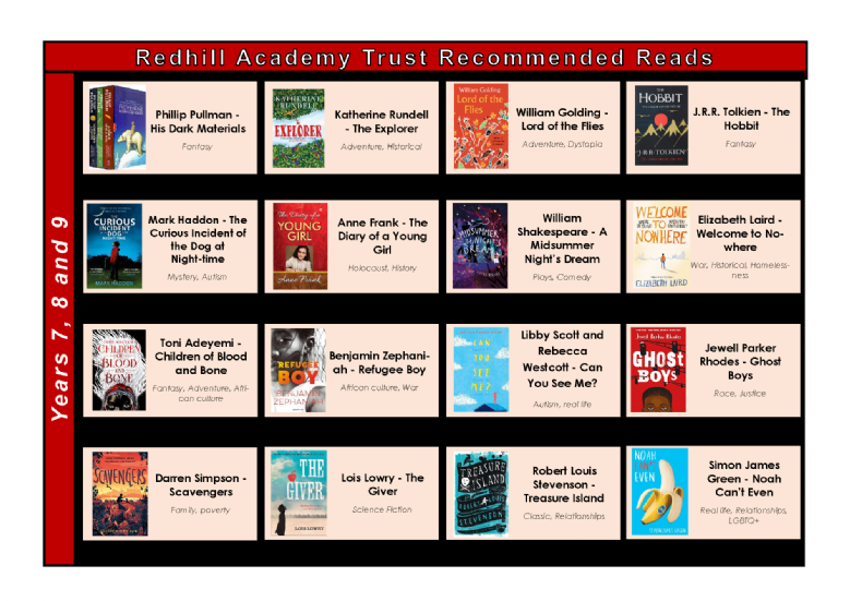 KS3 & KS4 reading list