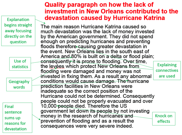 Annotations example